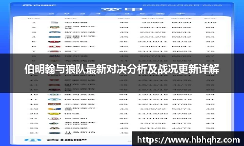 伯明翰与狼队最新对决分析及战况更新详解