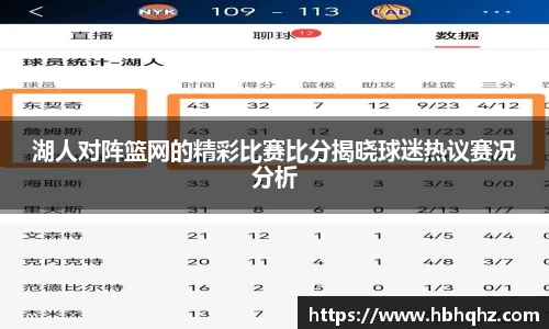 湖人对阵篮网的精彩比赛比分揭晓球迷热议赛况分析
